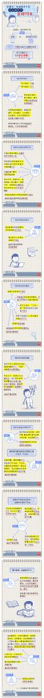 【廉政教育】一定之規(guī)•紀(jì)檢監(jiān)察干部必讀丨黨組織、黨的領(lǐng)導(dǎo)干部什么情形下會(huì)被問責(zé)？